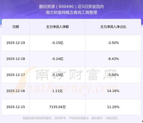 2025年免费资源网入口